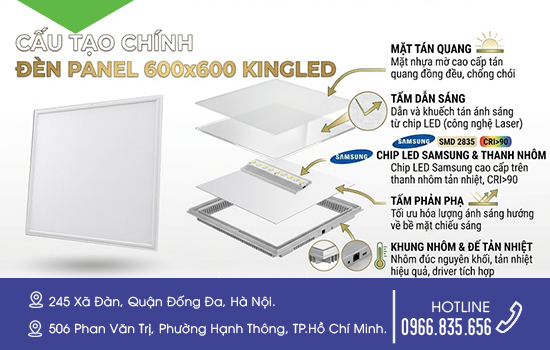 cấu tạo của đèn panel 600x600 kingled